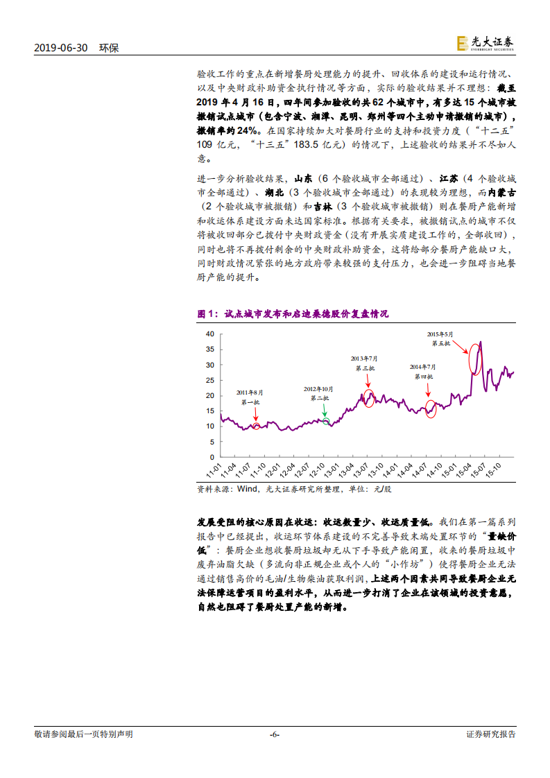 环保垃圾分类制度影响解析系列二：灵魂拷问：湿垃圾究竟怎么处理.pdf 第6页