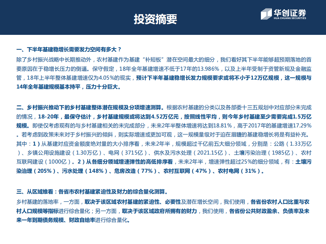 &ldquo;乡村振兴&rdquo;视角下，四个维度量化农村基建.pdf 第2页