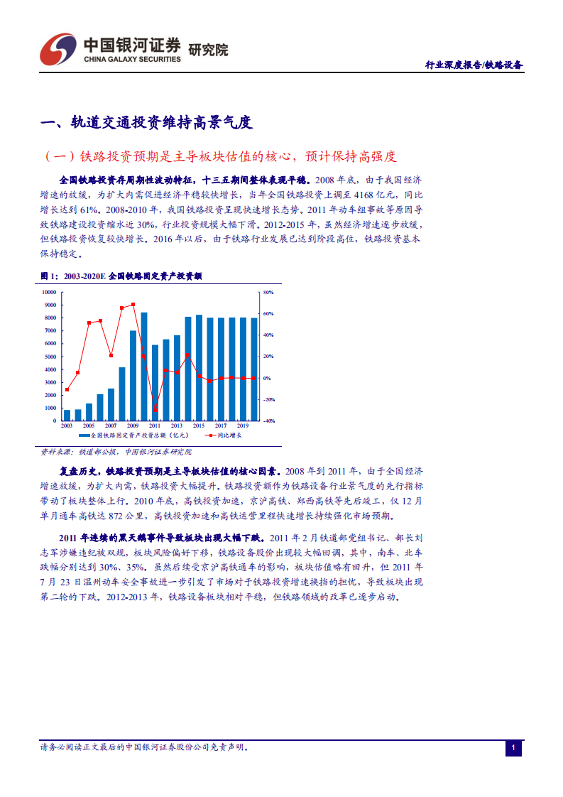 &ldquo;新基建&rdquo;系列报告之一：轨交设备未来市场空间究竟几何？.pdf 第4页