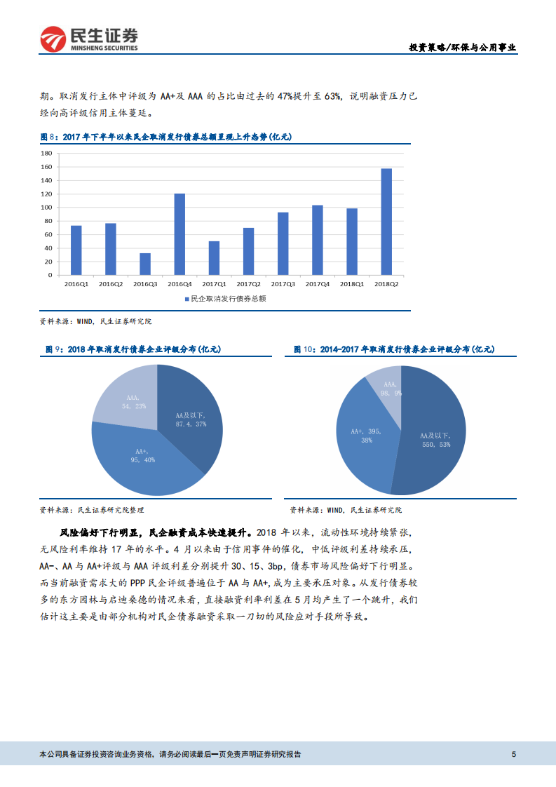 环保与公用事业：精选细分领域现金流良好个股，关注火电配置机会.pdf 第5页