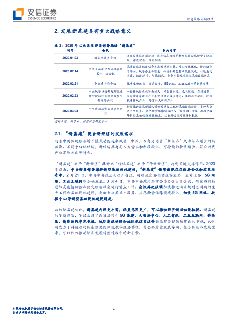 &ldquo;新基建&rdquo;之二：值得中长期重视的主线.pdf 第4页