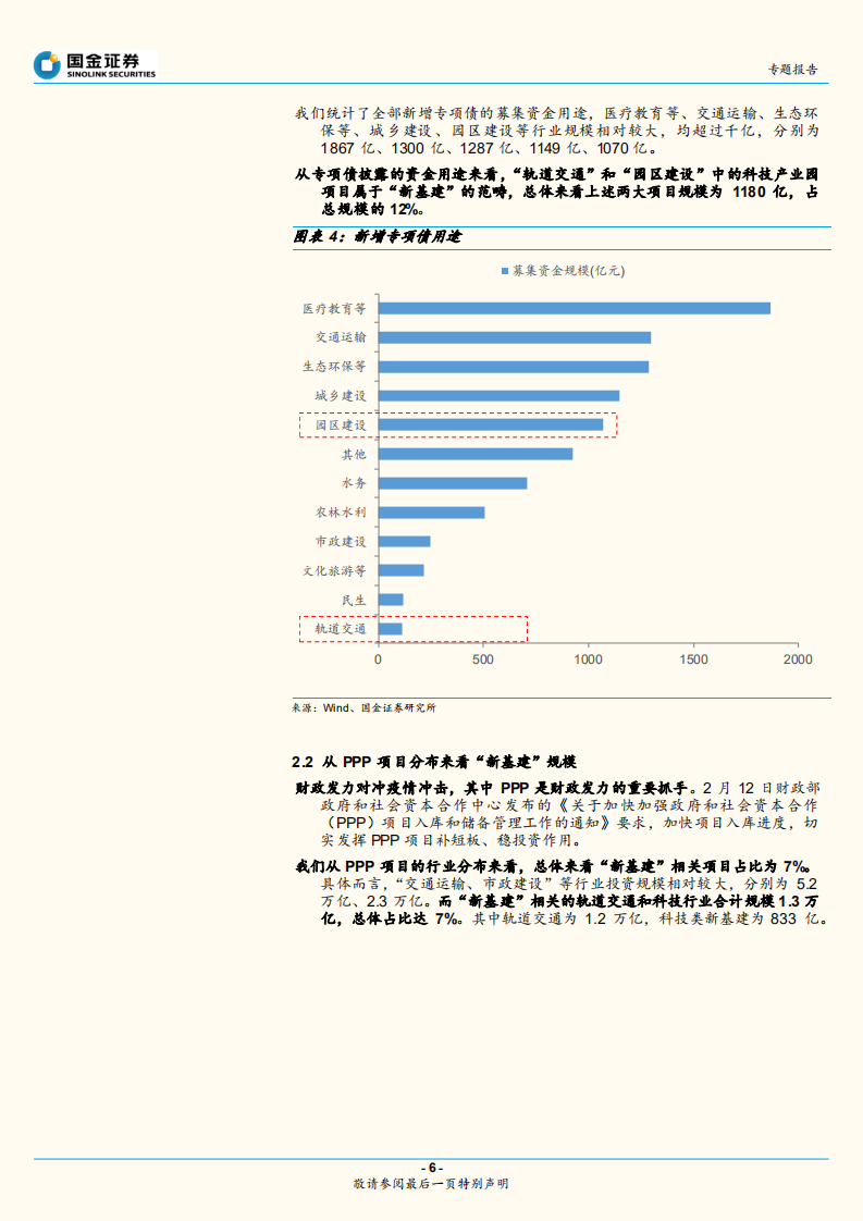 &ldquo;新基建&rdquo;专题系列二：&ldquo;新基建&rdquo;的体量到底有多大.pdf 第6页