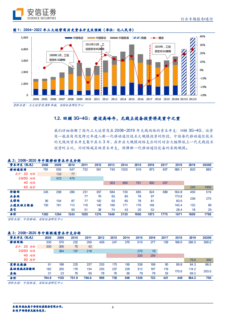 5G系列报告之十一：中国5G新基建引领全球，无线资本开支倍增.pdf 第5页