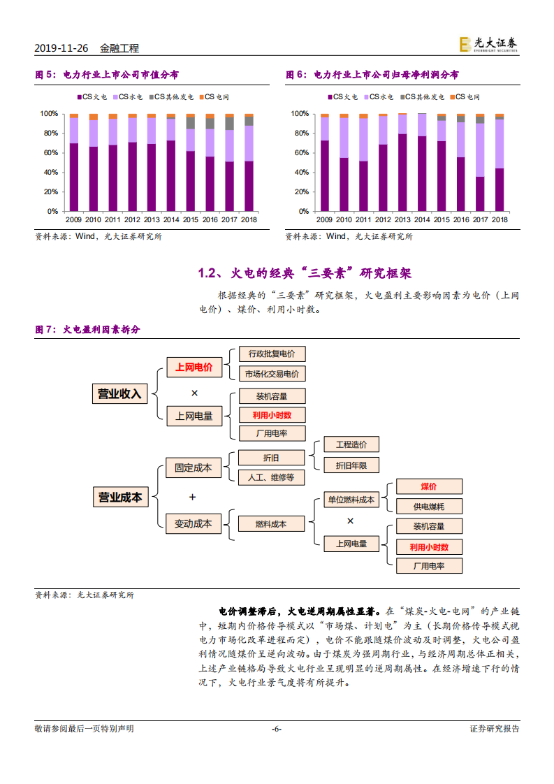 火电：历经沉浮，周期对冲.pdf 第6页