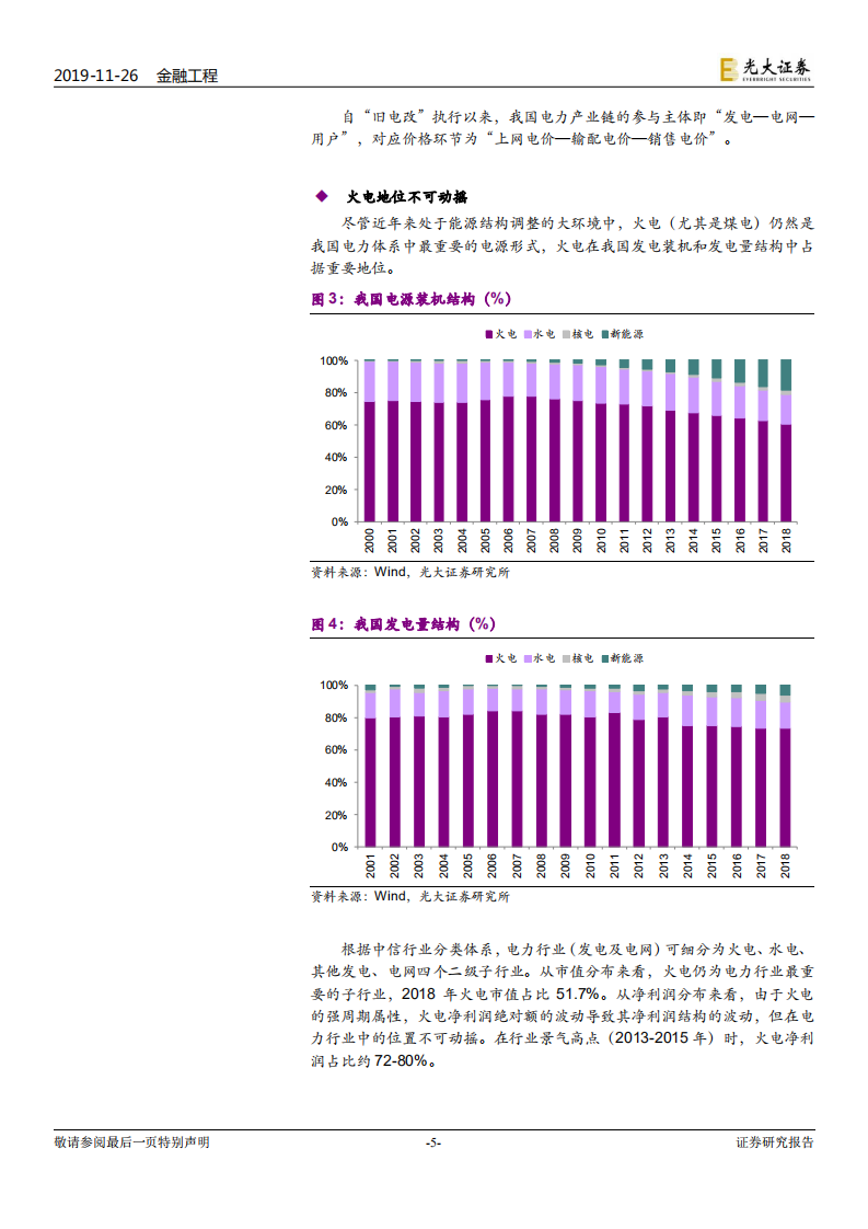 火电：历经沉浮，周期对冲.pdf 第5页