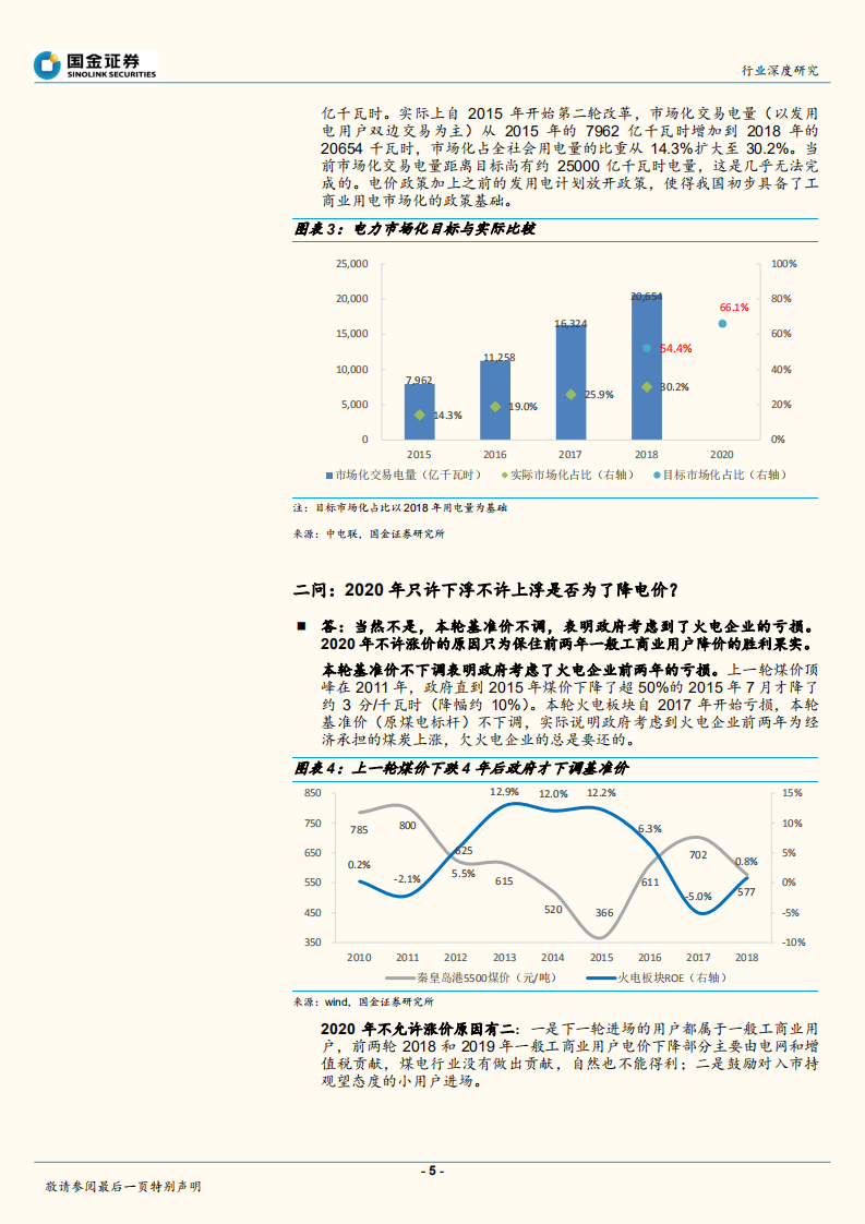 火电十二问：掀起火电企业美好时代的盖头来.pdf 第5页