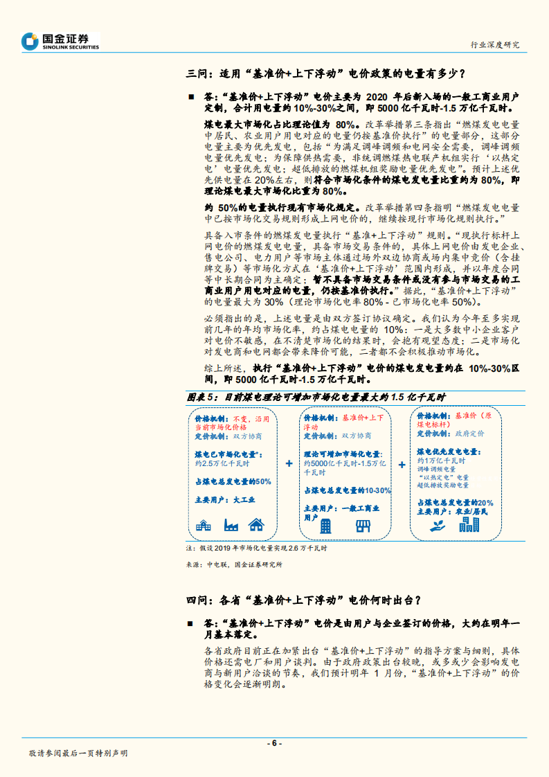 火电十二问：掀起火电企业美好时代的盖头来.pdf 第6页