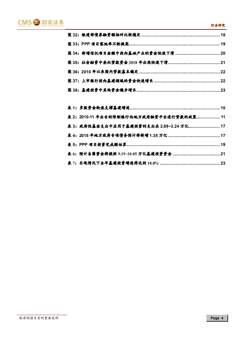 2018年下半年基建投资资金面分析：下半年基建投资的钱从哪来？.pdf 第4页