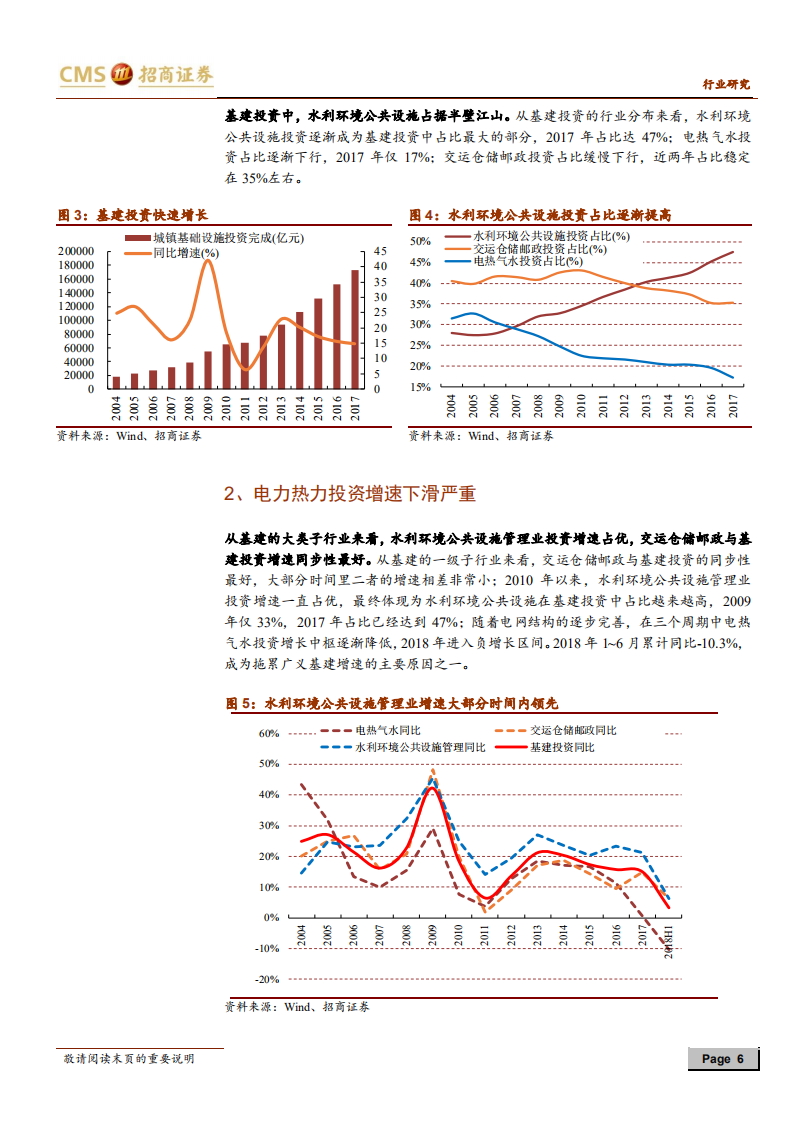 2018年下半年基建投资资金面分析：下半年基建投资的钱从哪来？.pdf 第6页