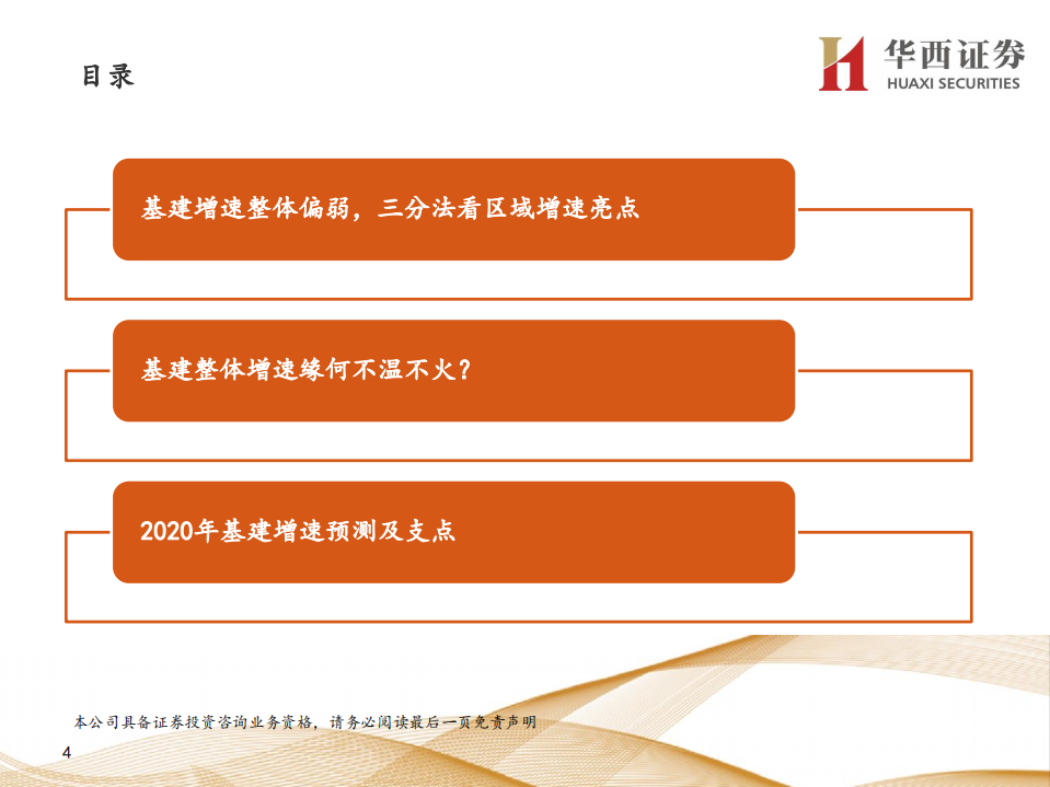 2020年基建增速的支点：三分法看基建增速的结构性亮点.pdf 第4页