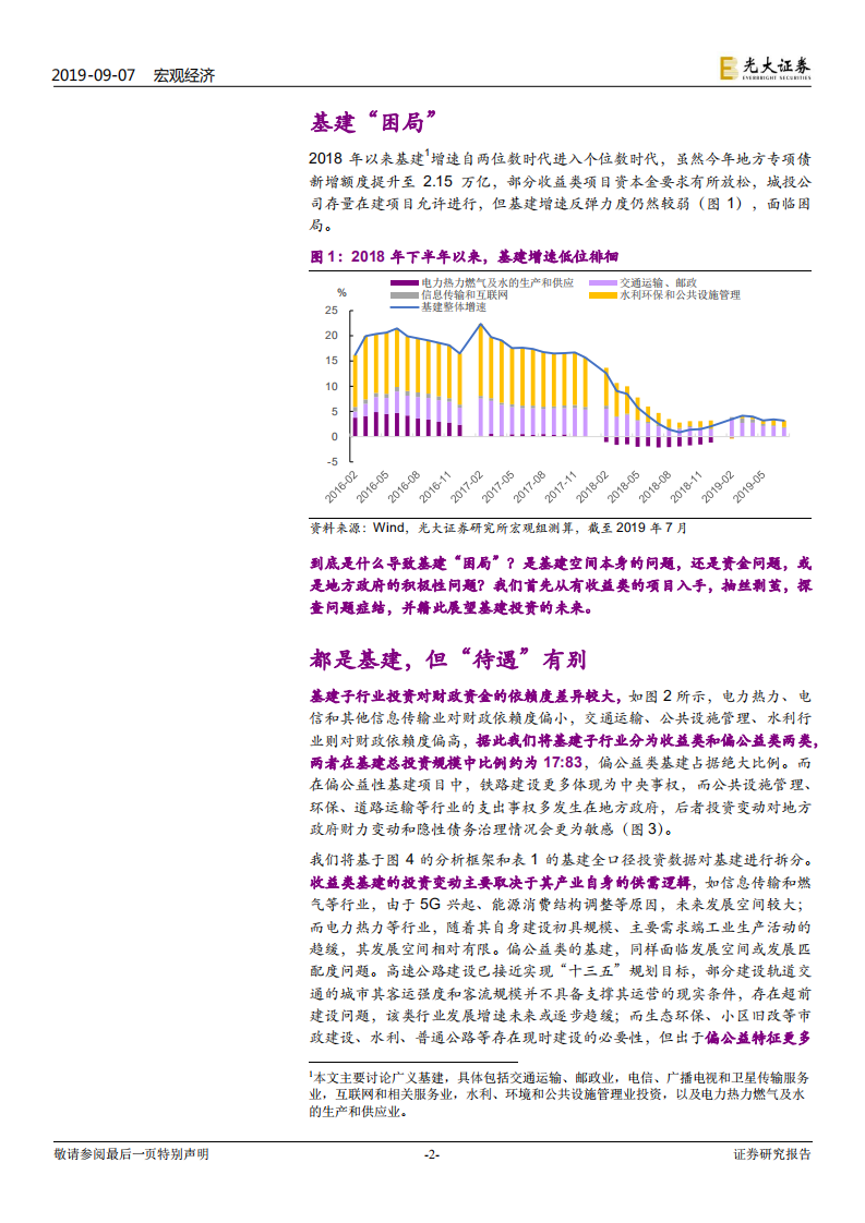 财政政策报告系列之十：不缺钱的基建投资为何增长慢？.pdf 第2页