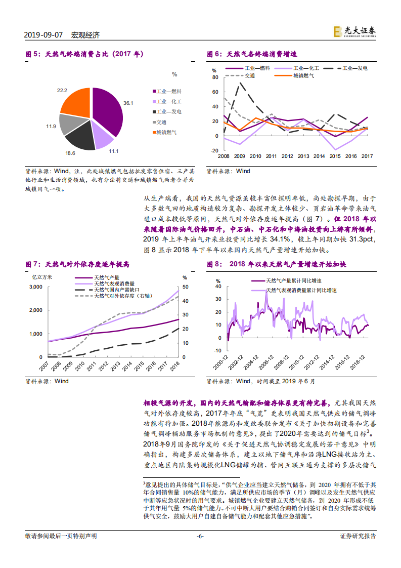 财政政策报告系列之十：不缺钱的基建投资为何增长慢？.pdf 第6页