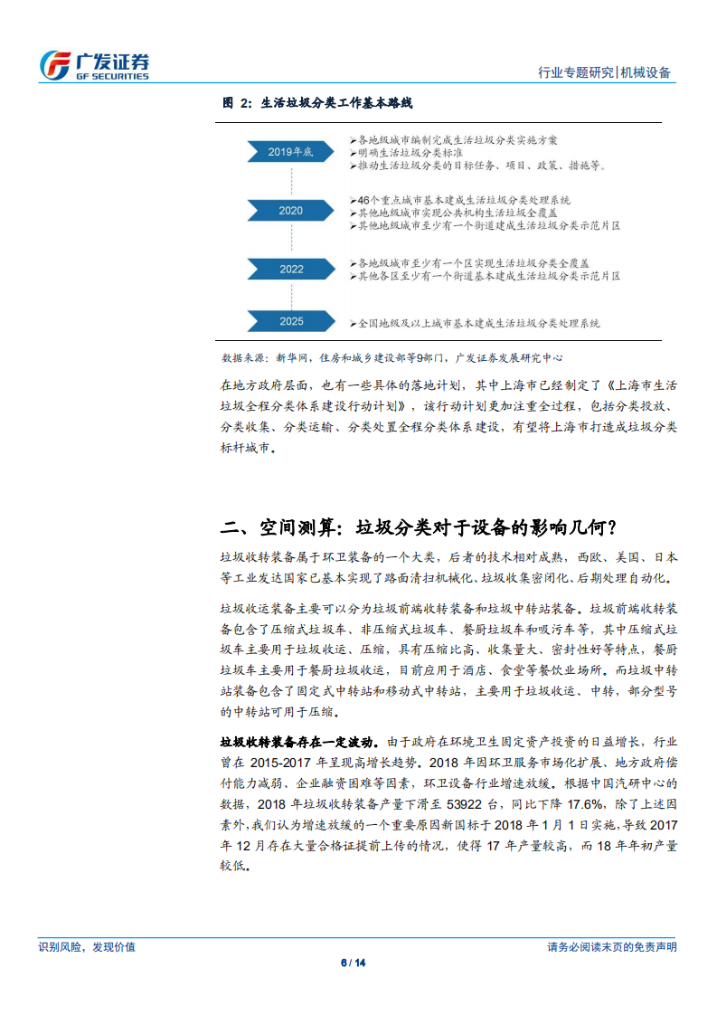 垃圾分类全面推进，环卫装备首当其冲.pdf 第6页
