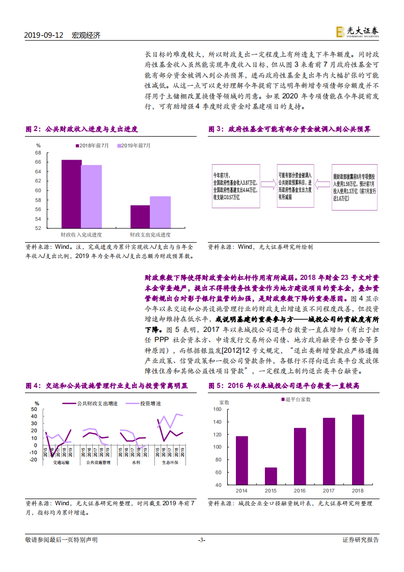 财政政策报告系列之十一：缺钱的基建如何&ldquo;破局&rdquo;？.pdf 第3页