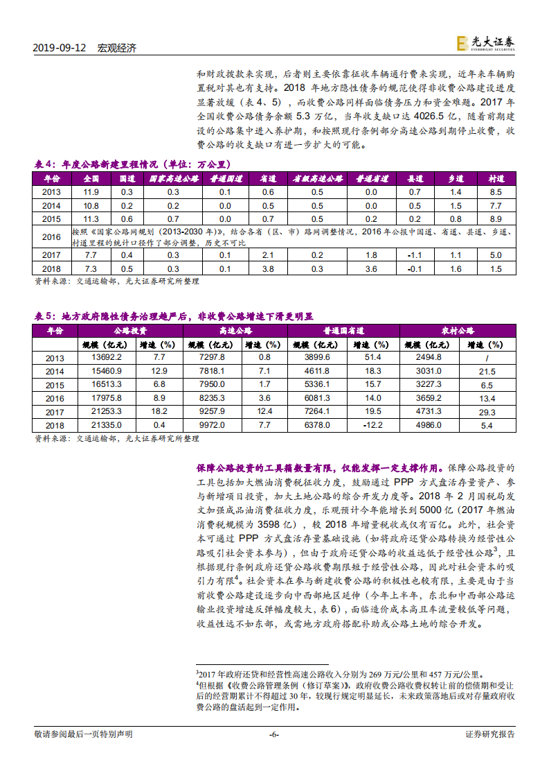 财政政策报告系列之十一：缺钱的基建如何&ldquo;破局&rdquo;？.pdf 第6页