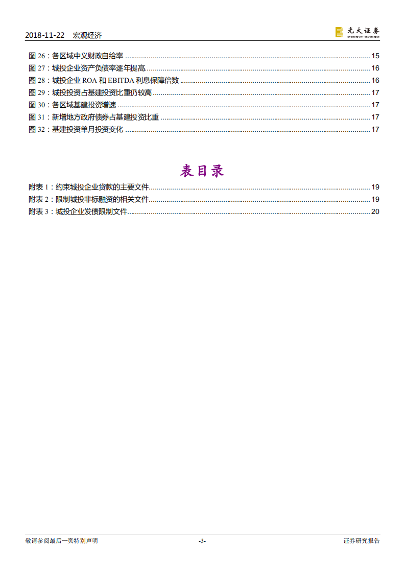 财政政策系列报告之三：城投基建，老路为啥难走？.pdf 第3页