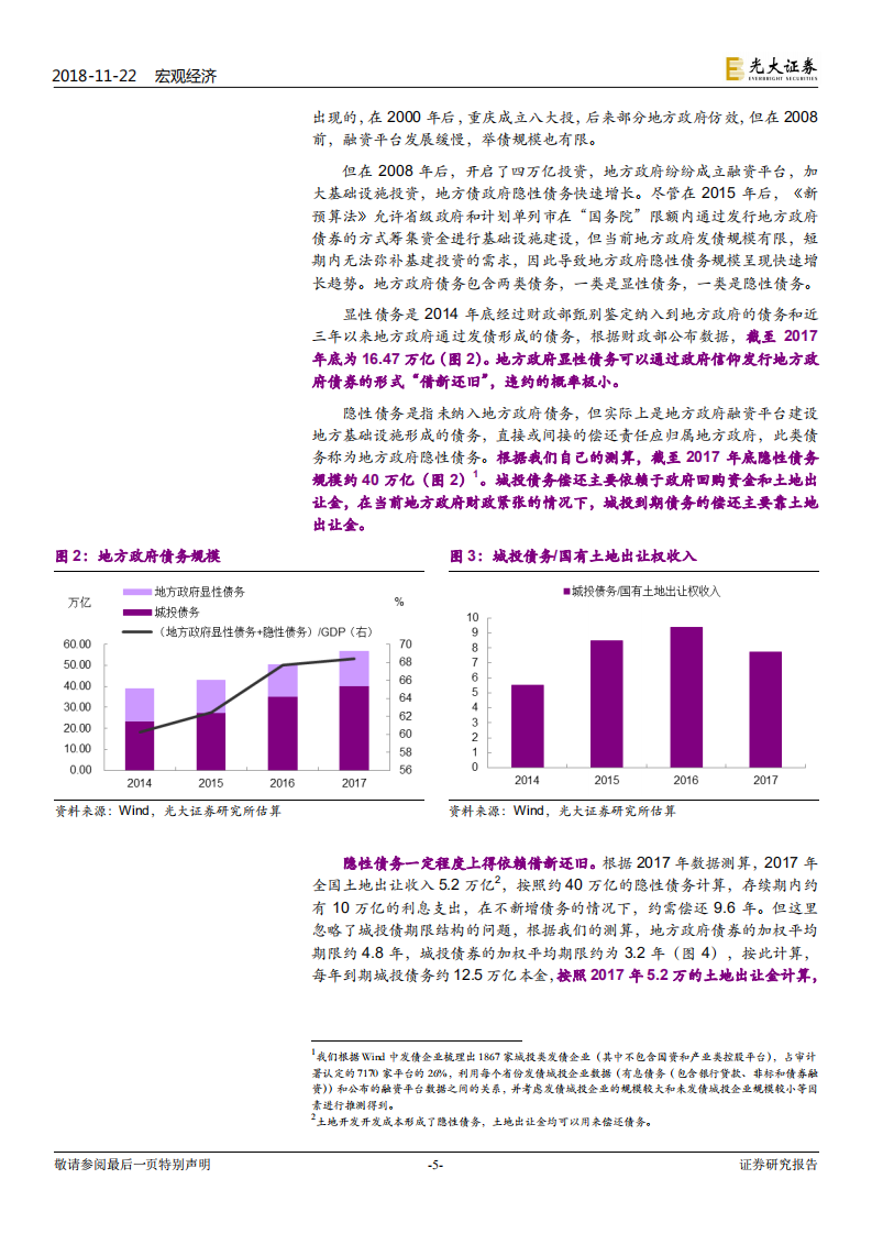 财政政策系列报告之三：城投基建，老路为啥难走？.pdf 第5页