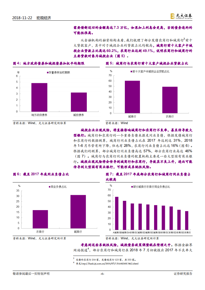 财政政策系列报告之三：城投基建，老路为啥难走？.pdf 第6页
