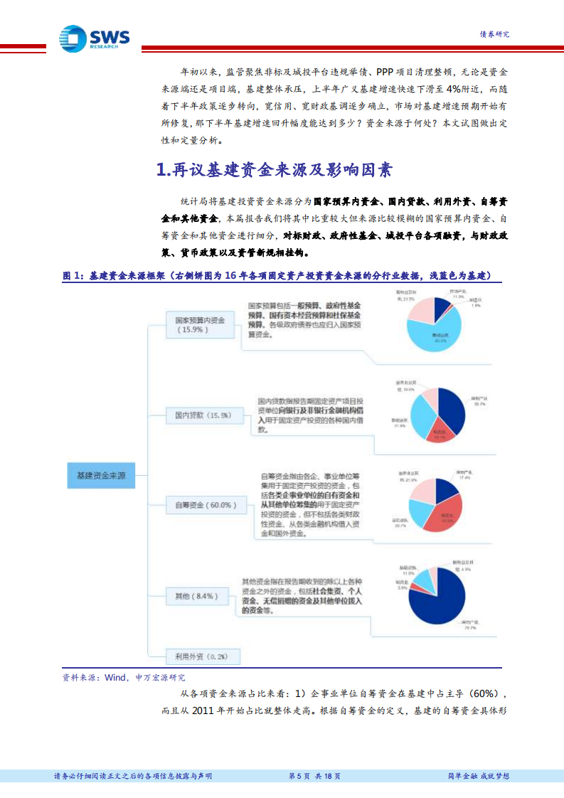 财政专题系列报告之四：基建投资反弹空间及资金来源测算.pdf 第5页