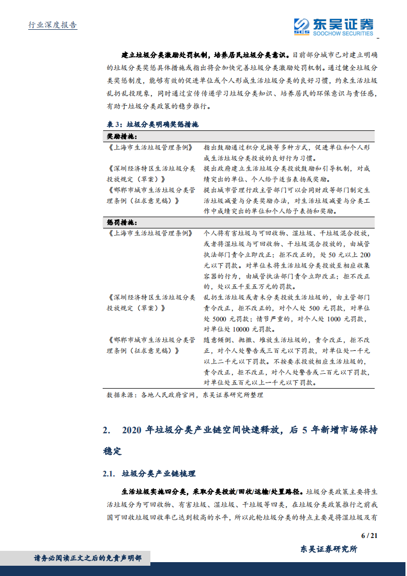 垃圾分类深度报告之二：关于推进节奏和商业模式的测算.pdf 第6页