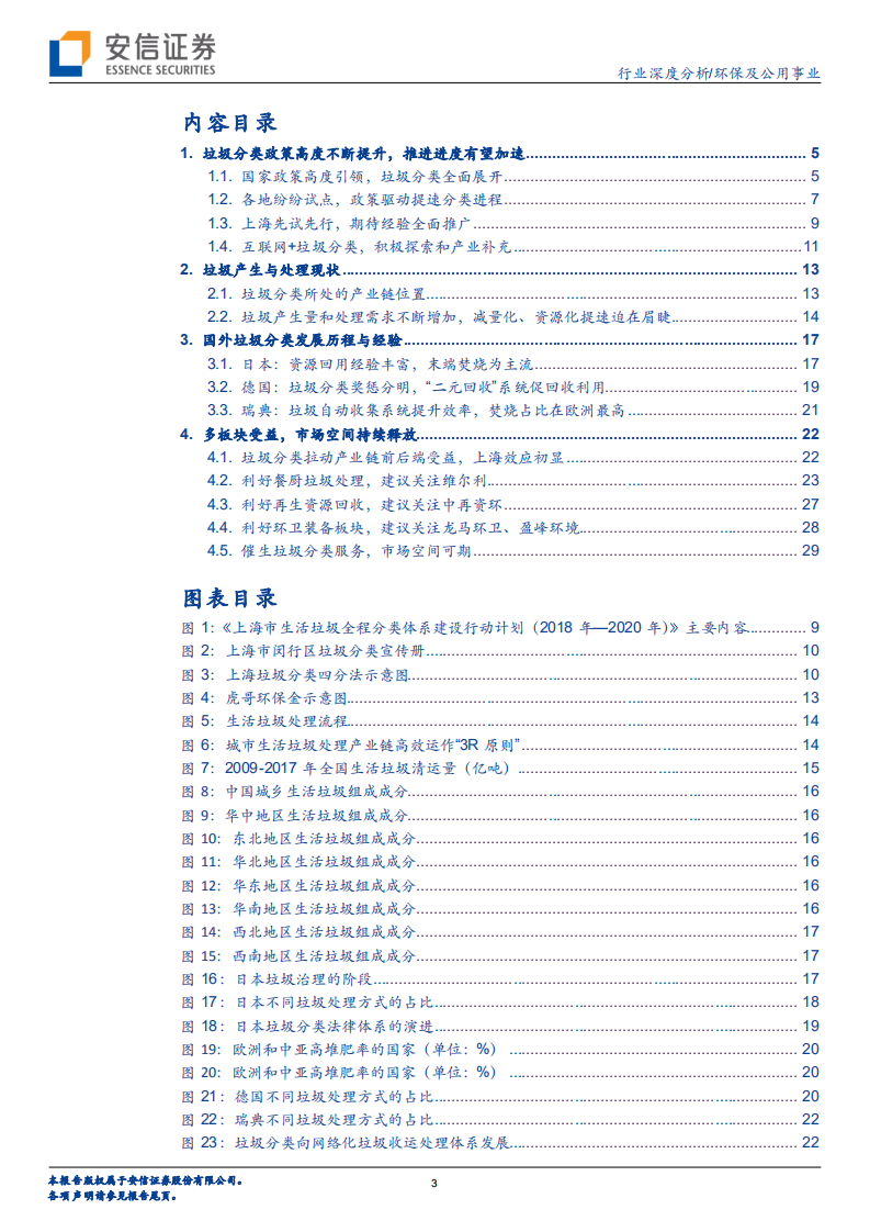 垃圾分类深度报告：政策出台促全产业链受益，垃圾分类新时尚热度空前.pdf 第3页