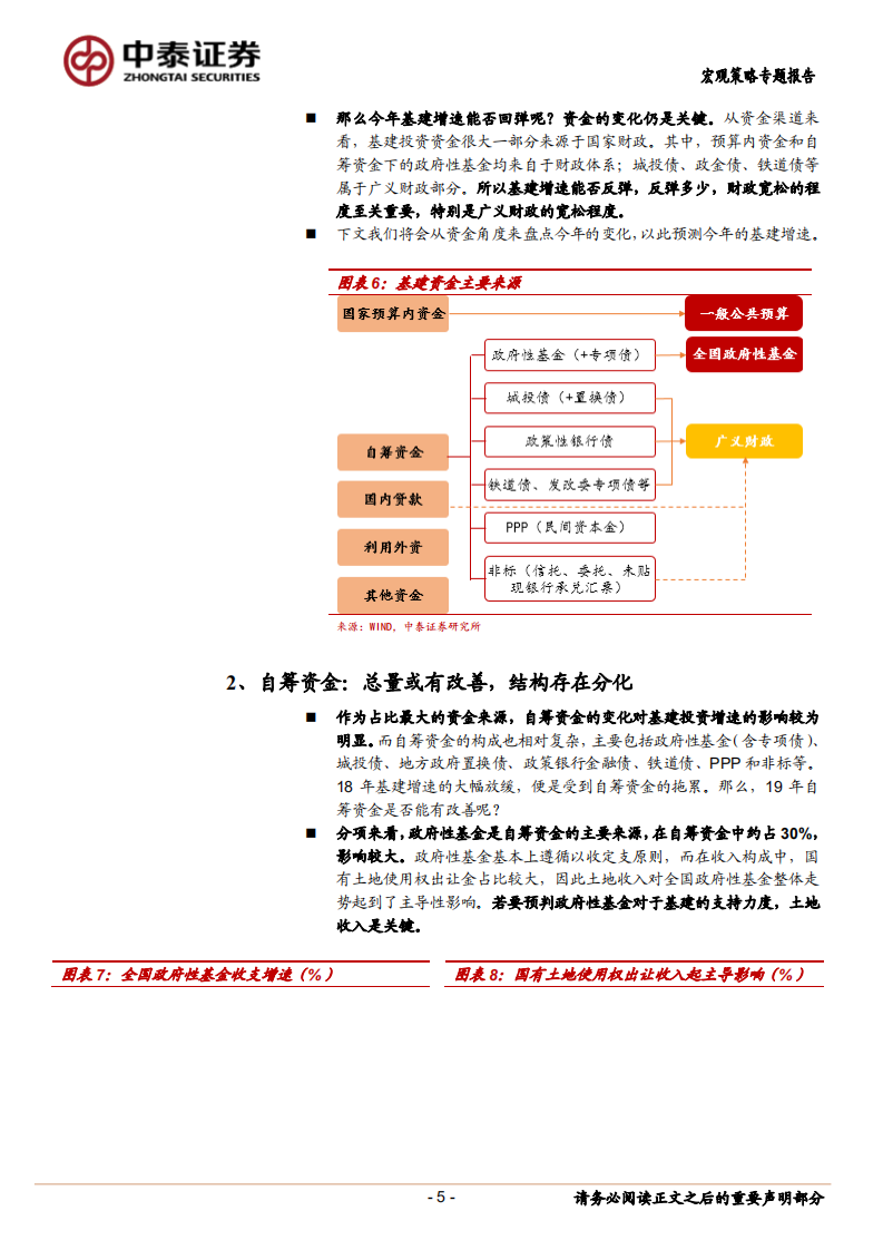 财政专题系列之一：基建投资差多少&ldquo;钱&rdquo;？.pdf 第5页