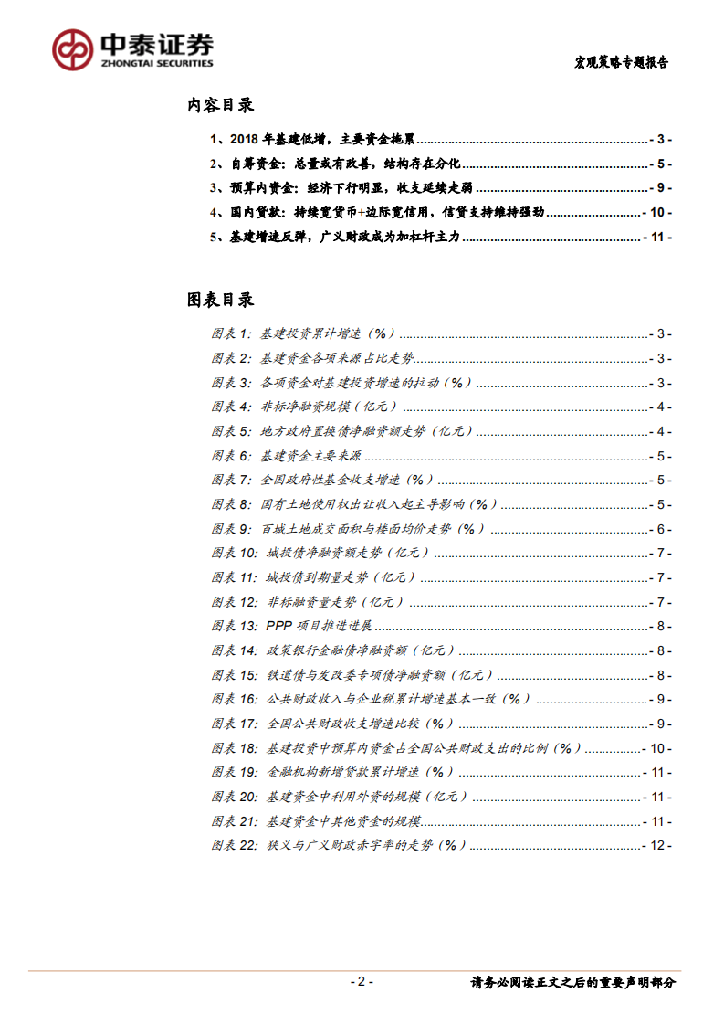 财政专题系列之一：基建投资差多少&ldquo;钱&rdquo;？.pdf 第2页