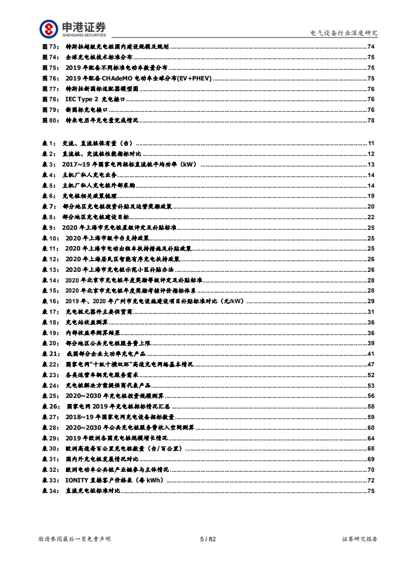 充电桩：乘新基建东风迈向高质量发展.pdf 第5页