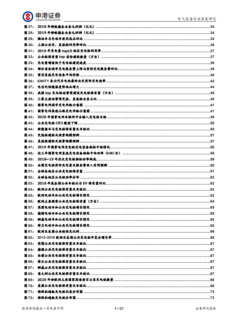 充电桩：乘新基建东风迈向高质量发展.pdf 第4页