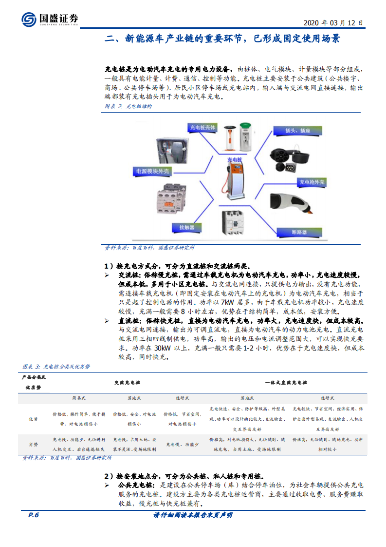 充电桩：新基建，新周期.pdf 第6页