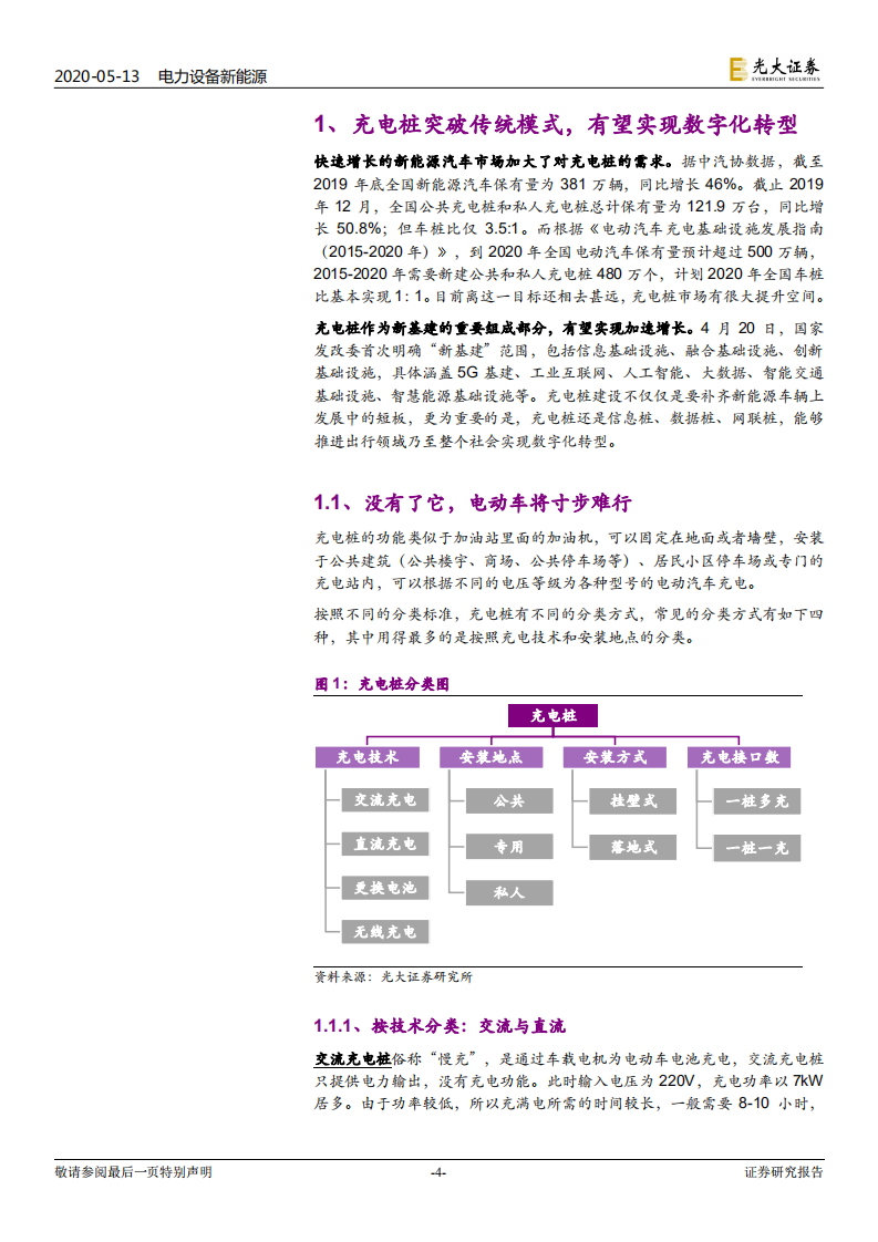充电桩：总有基建正年轻.pdf 第4页