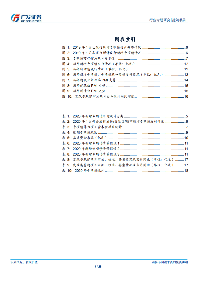 从近期新增专项债发行情况看2020年基建投资新趋势.pdf 第4页