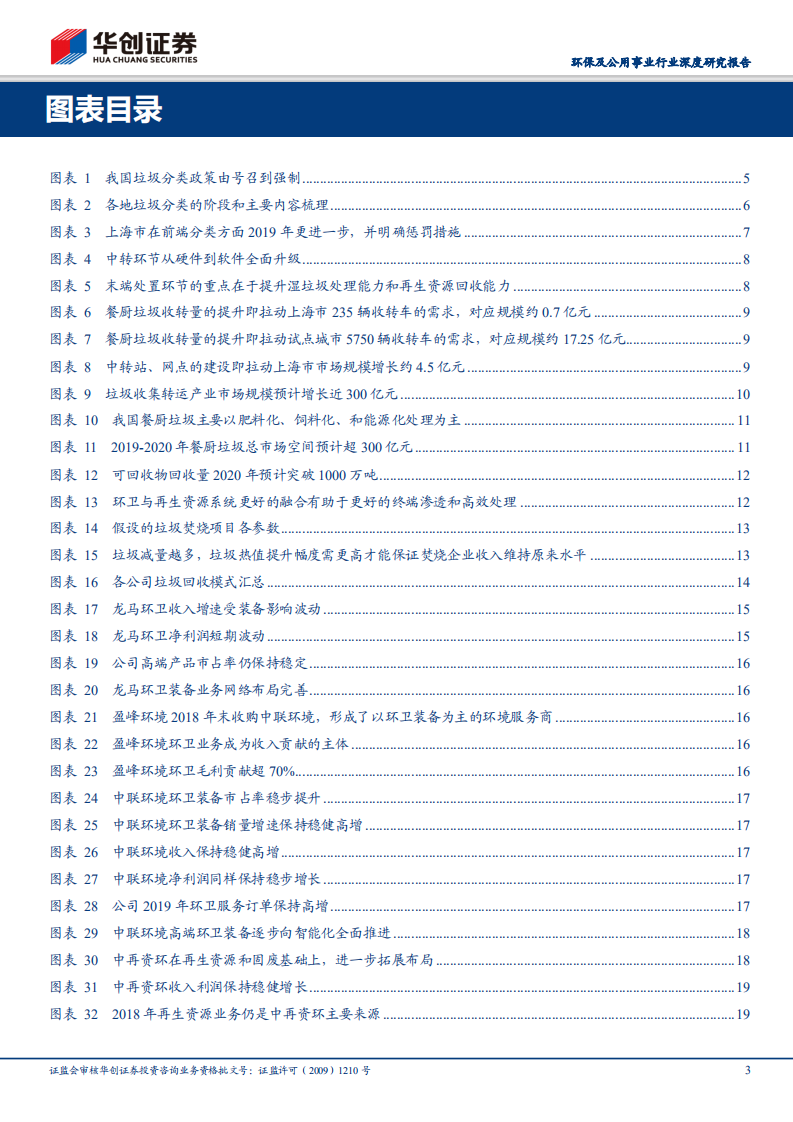 垃圾分类在哪里有钱赚？.pdf 第3页