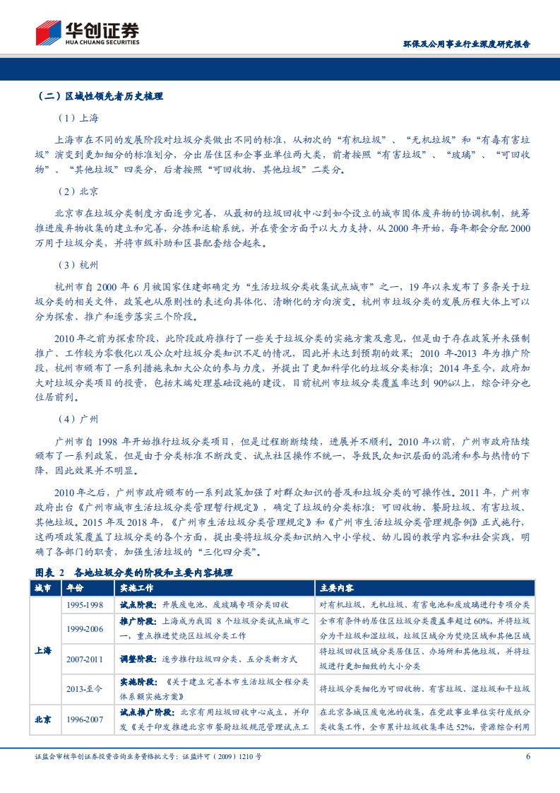 垃圾分类在哪里有钱赚？.pdf 第6页