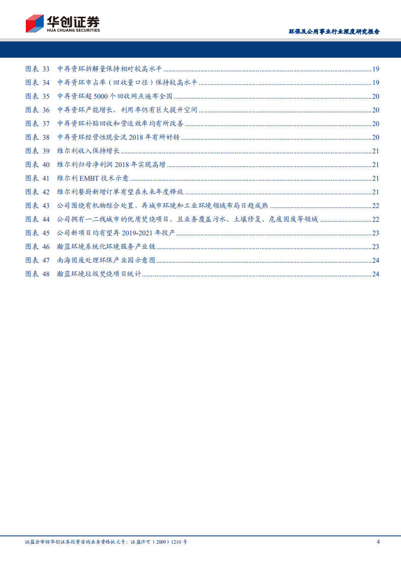 垃圾分类在哪里有钱赚？.pdf 第4页
