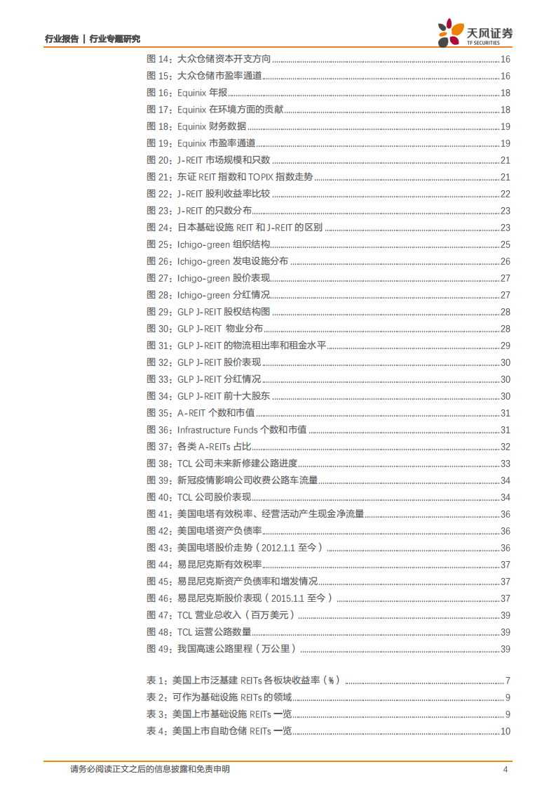 从美日澳基建REITs发展看我国REITs未来发展方向.pdf 第4页