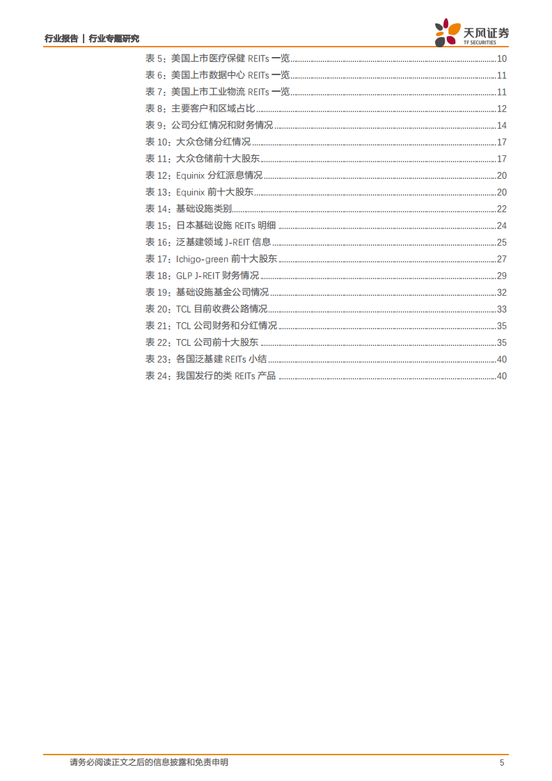 从美日澳基建REITs发展看我国REITs未来发展方向.pdf 第5页