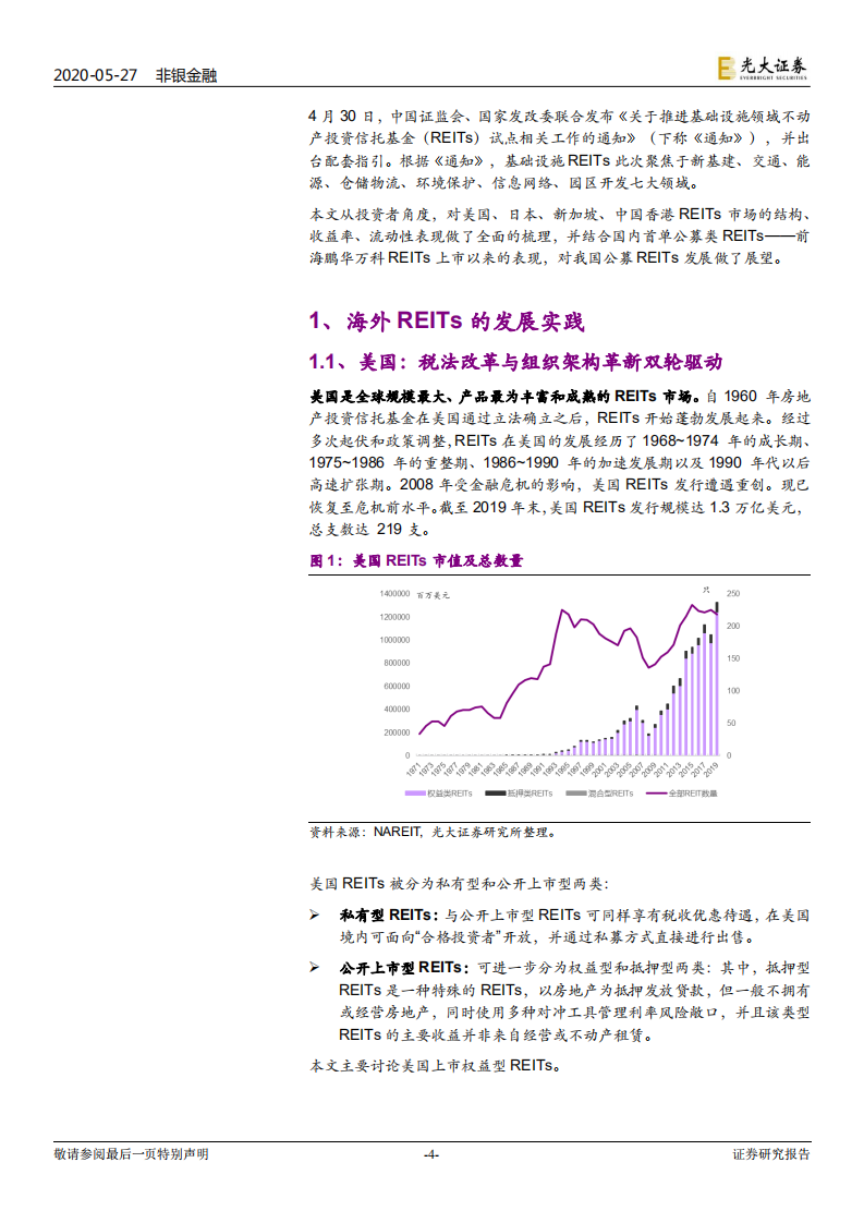 从投资人视角看REITs运行：我国公募基建REITs投资价值几何？.pdf 第4页