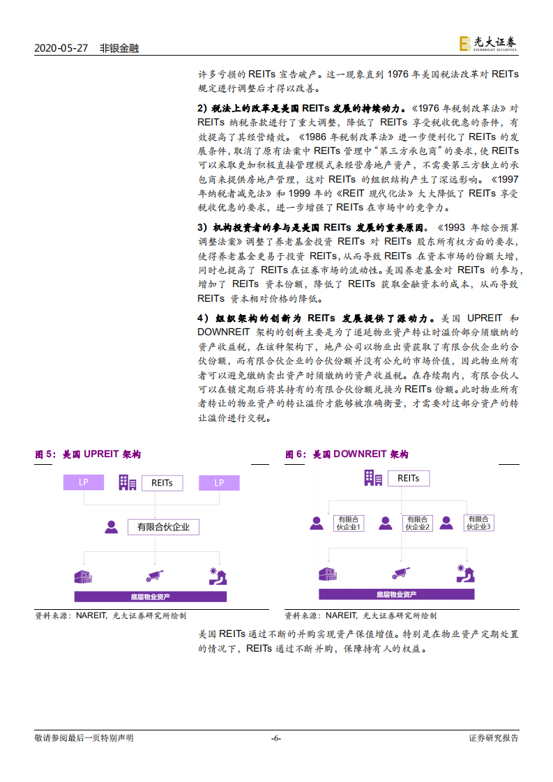 从投资人视角看REITs运行：我国公募基建REITs投资价值几何？.pdf 第6页