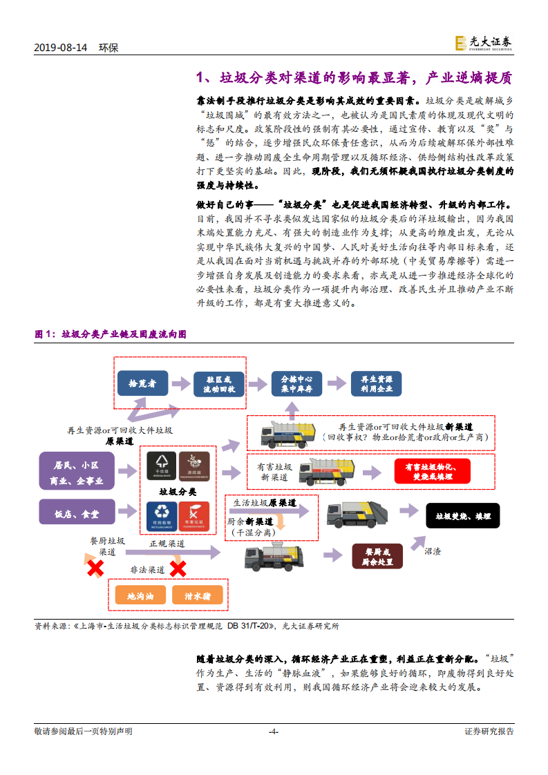 垃圾分类制度影响解析系列四：渠道提质：从游击队到正规军.pdf 第4页