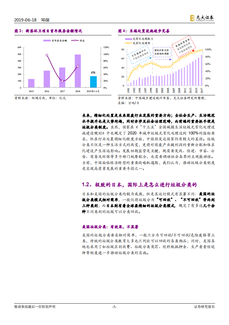 垃圾分类制度影响解析系列一：垃圾分类：更应了解引发哪些市场变革.pdf 第5页