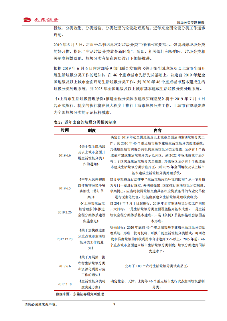 垃圾分类专题报告：短期业绩兑现不明显，长期红利会释放.pdf 第5页