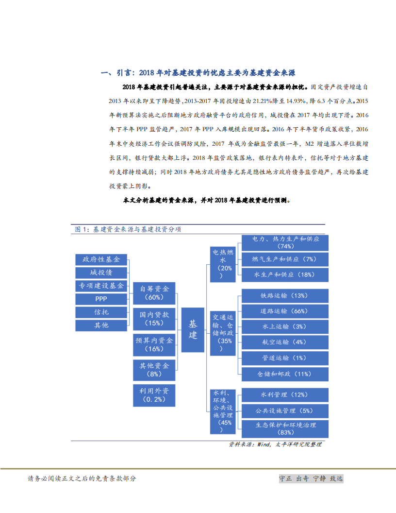 从资金来源看2018年基建投资.pdf 第4页