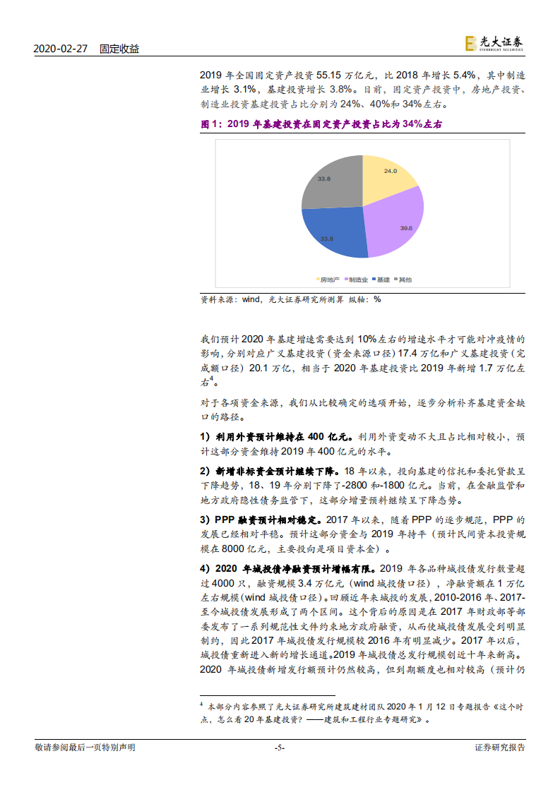 从政策看利率债系列之五：如何看基建资金补缺口的四个选项.pdf 第5页