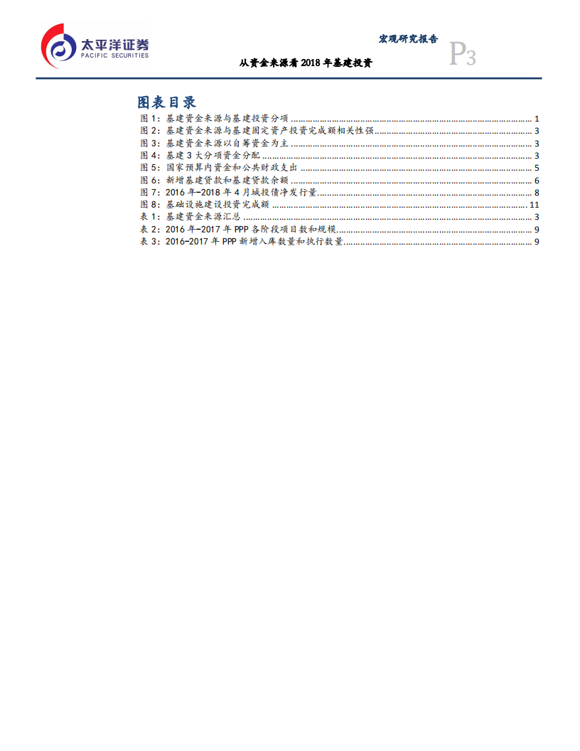 从资金来源看2018年基建投资.pdf 第3页