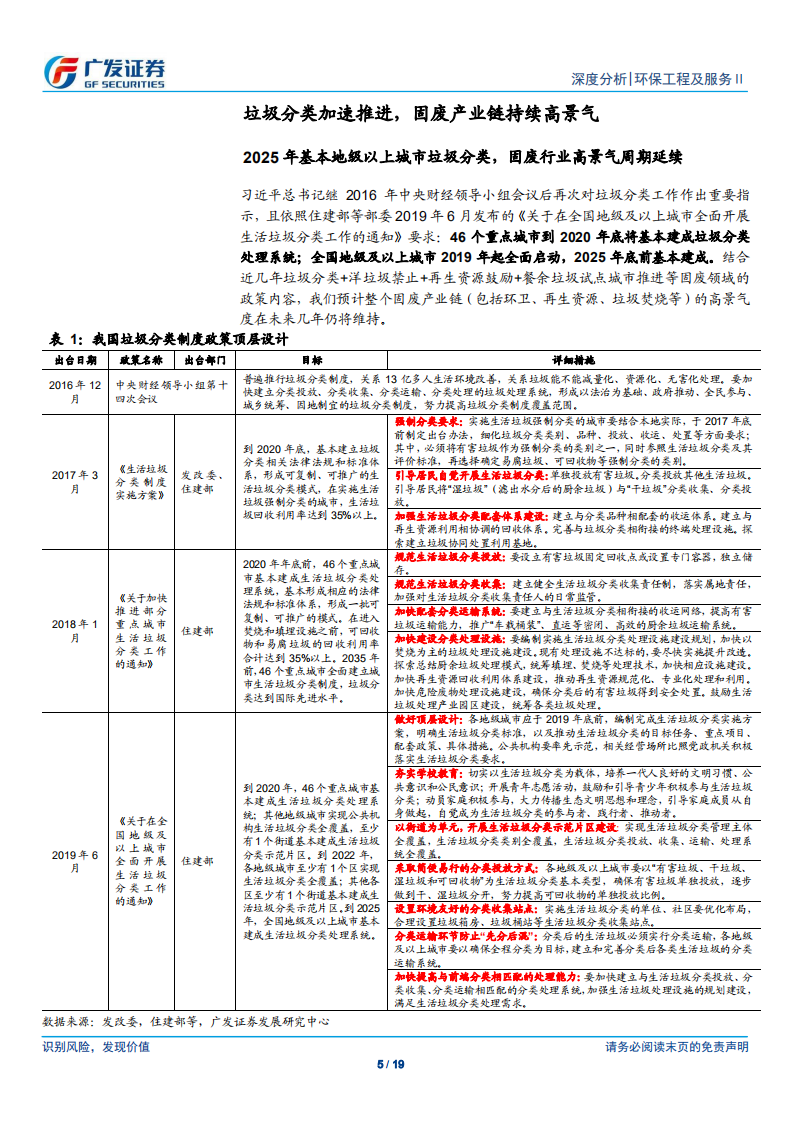 垃圾分类专题研究（二）： 垃圾分类加速推进，固废产业链持续高景气.pdf 第5页
