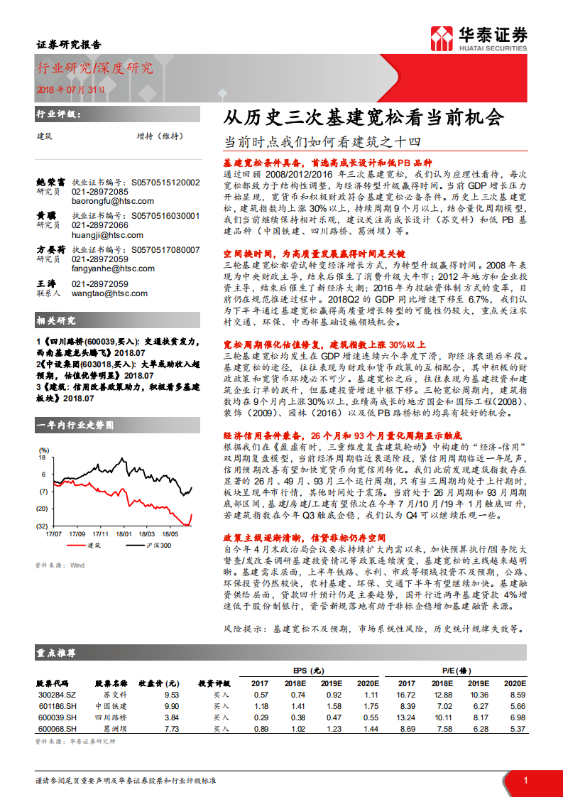 当前时点我们如何看建筑之十四：从历史三次基建宽松看当前机会.pdf 第1页