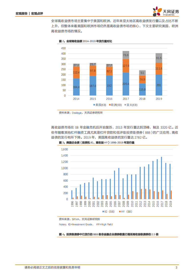 垃圾债：与美国企业违约、破产现况.pdf 第3页