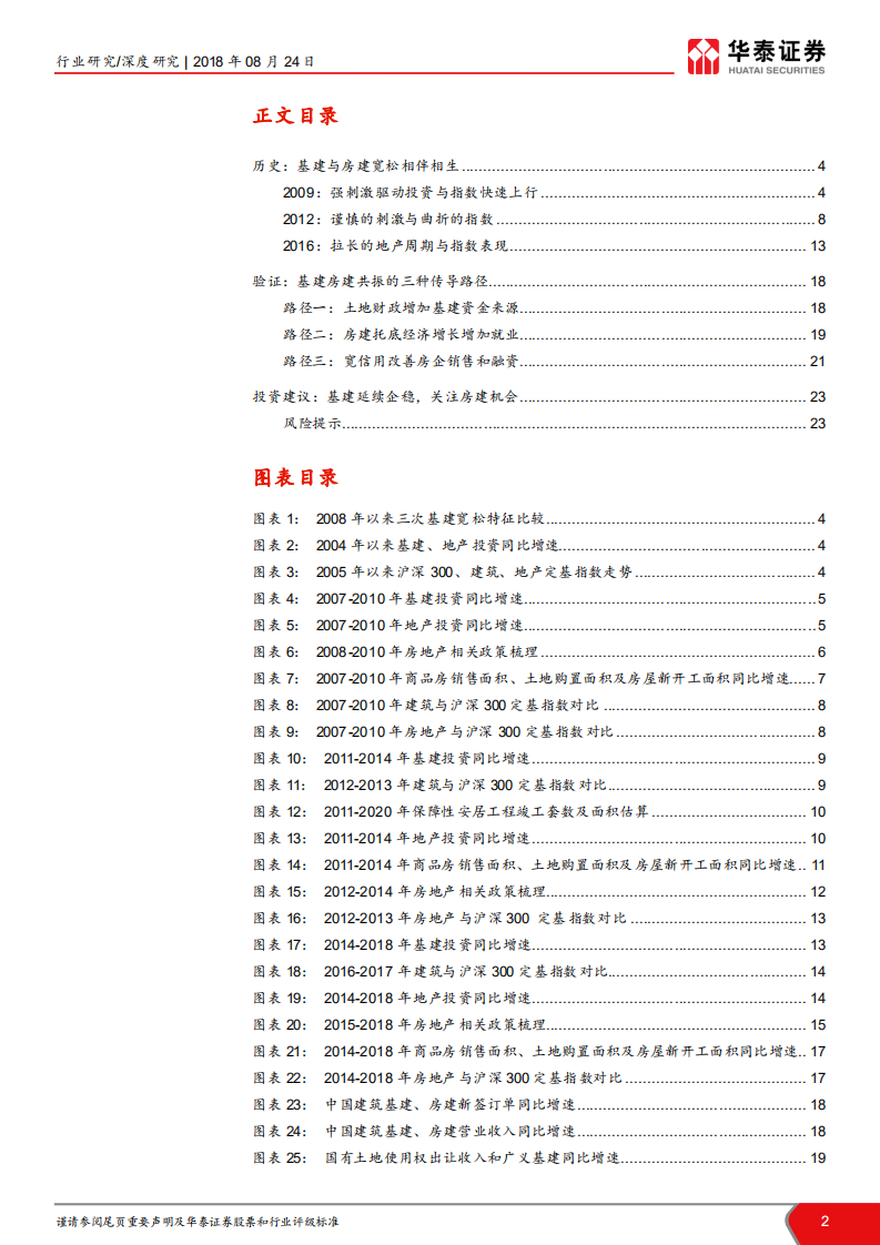 当前时点我们如何看建筑之十五：三大路径看历史三次基建房建共振.pdf 第2页