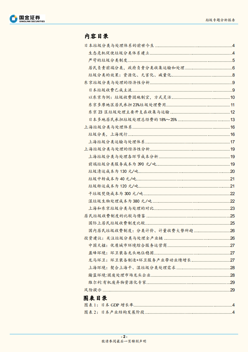 垃圾专题分析报告：从东京到上海，垃圾分类的经济性分析.pdf 第2页